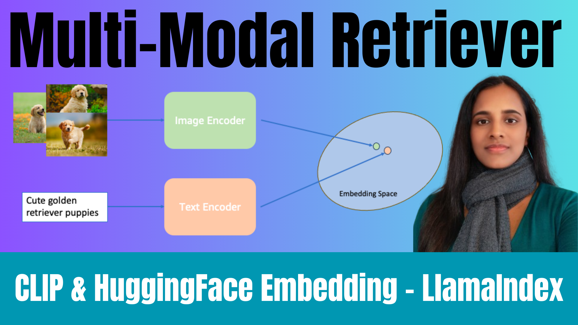 Multi-Modal Retrieval - Bridging Text and Images with BGE and CLIP